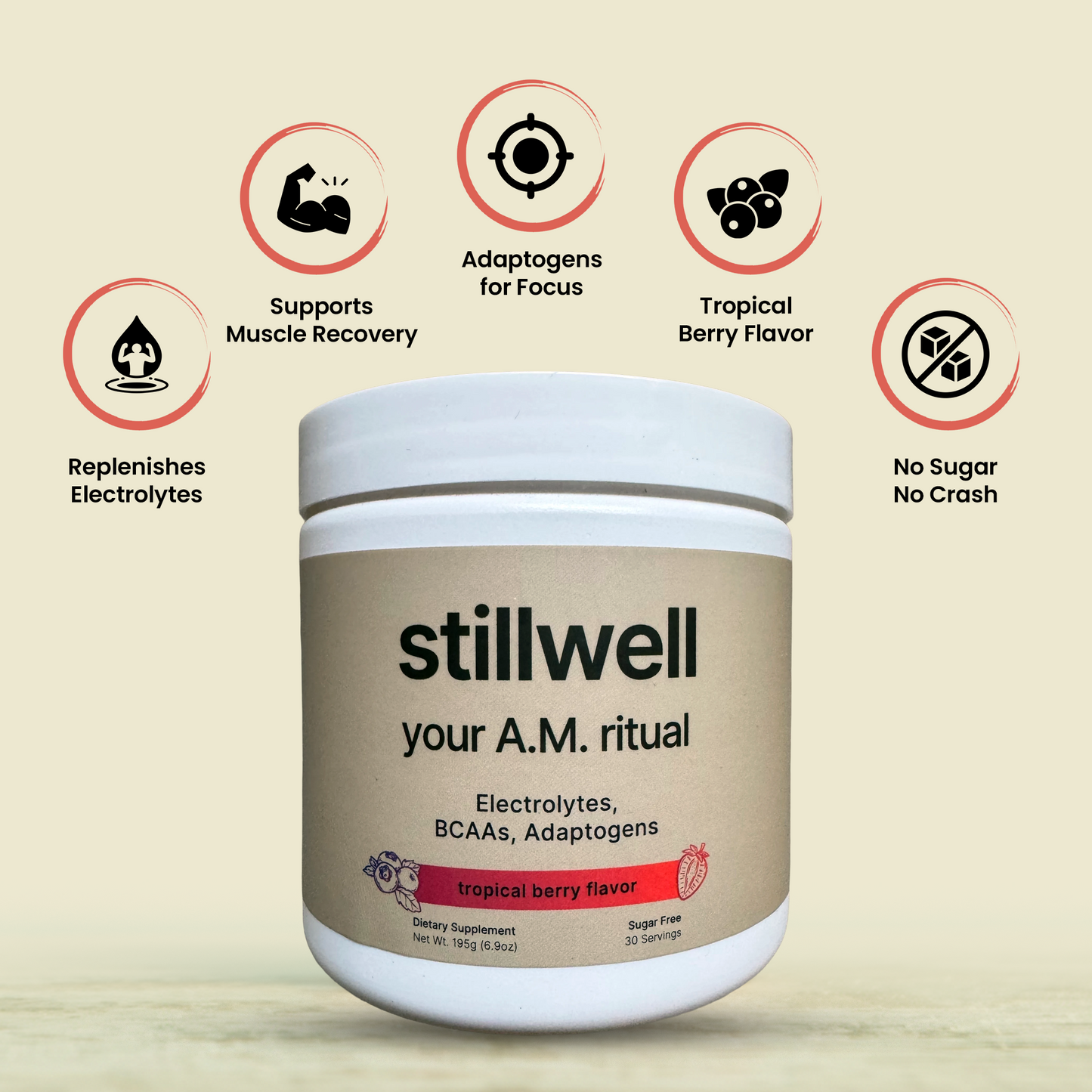 Stillwell Electrolytes, BCAAS, Adaptogens