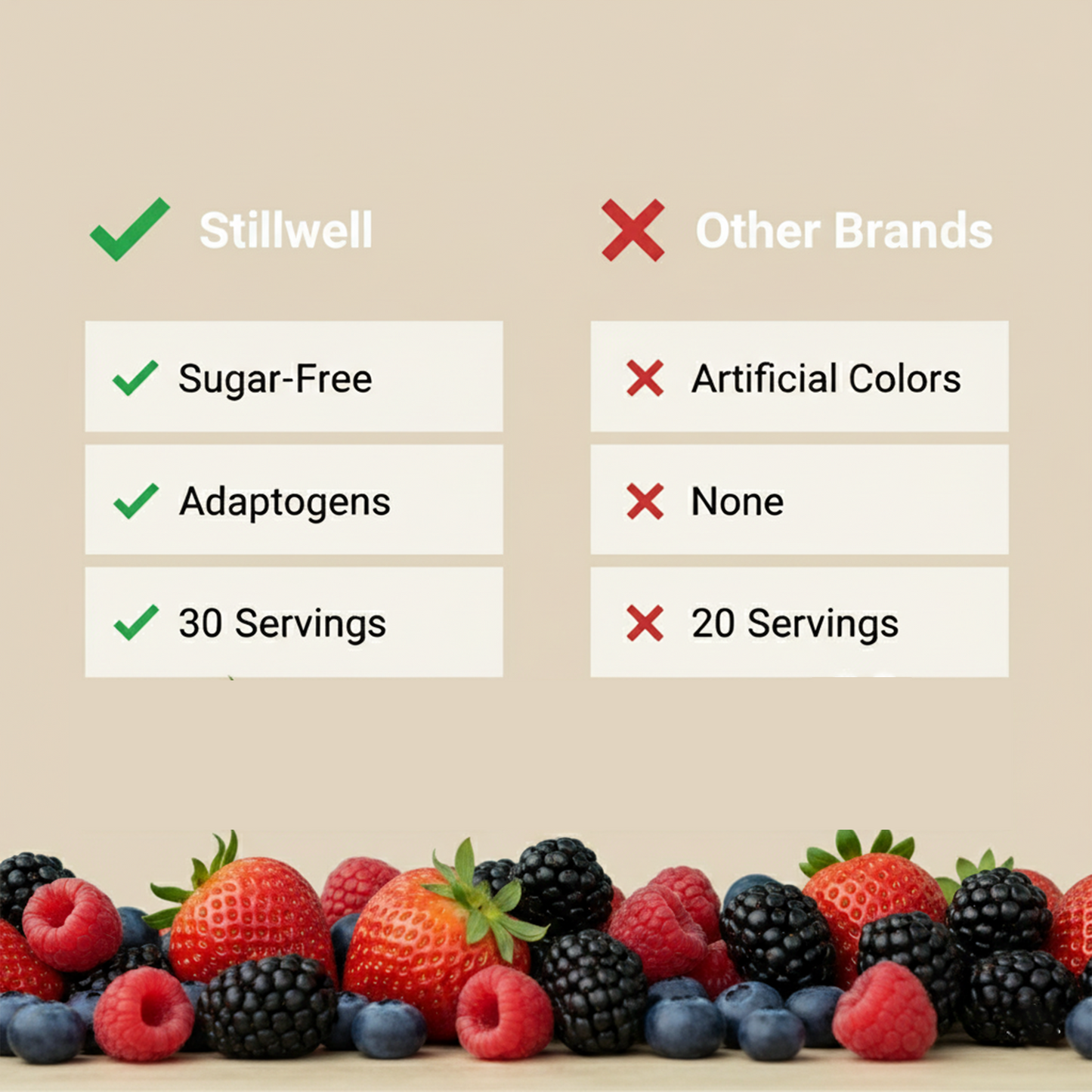 Stillwell Electrolytes, BCAAS, Adaptogens